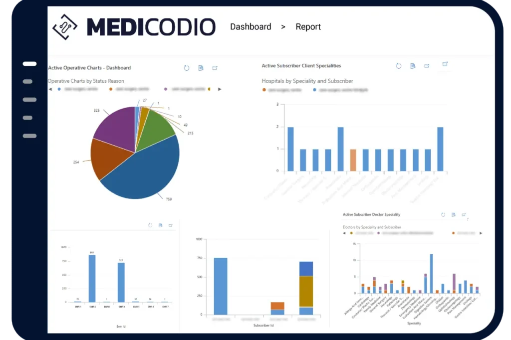 Medical coding with AI dashboard