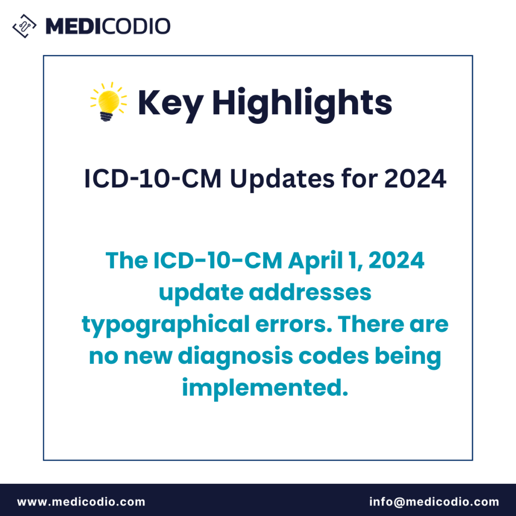 ICD10 CM Coding